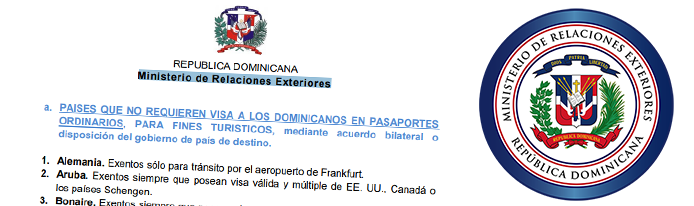 Países que no requieren visa a los dominicanos en pasaportes ordinarios, para fines turísticos.